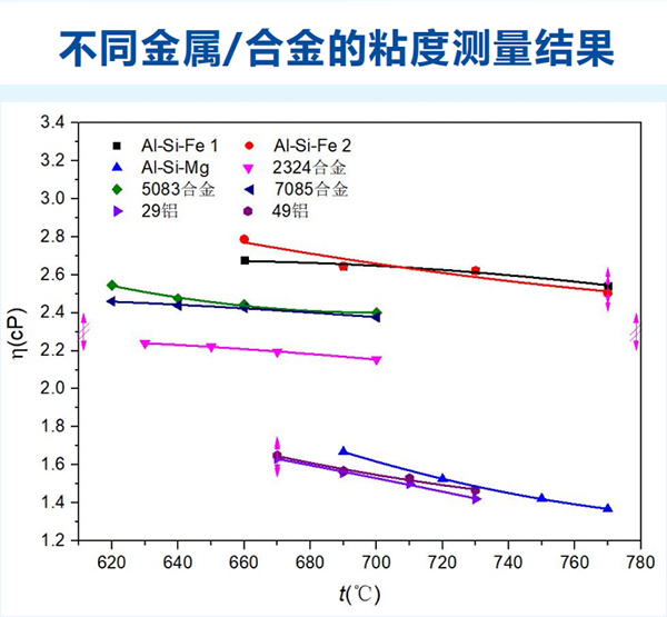 brazing-furnace-sale.jpg