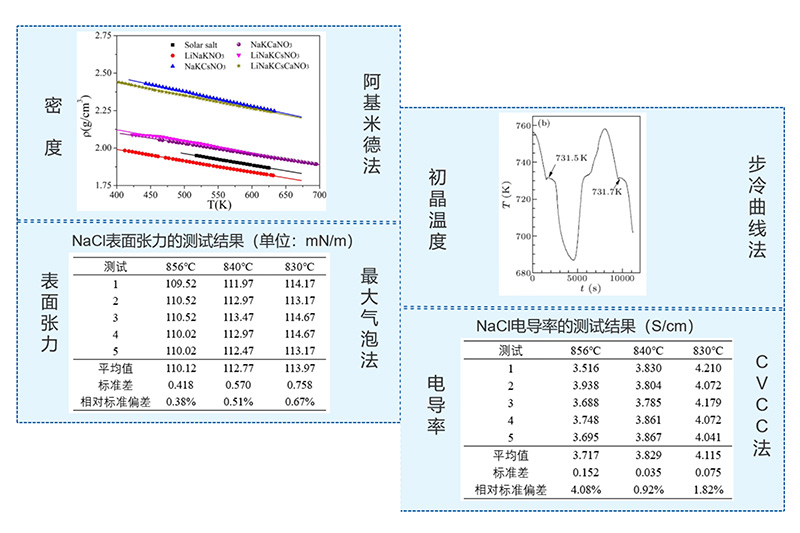 single-walled-carbon-nanotube-furnace.jpg