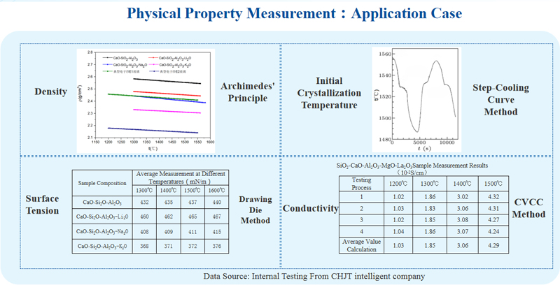 Scientific-Instruments-Series-01.jpg