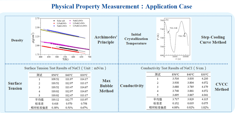 Scientific-Instruments-Series-02.jpg